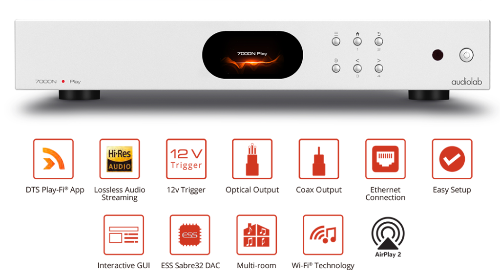 Audiolab 7000N Play Wireless Streaming Audio Player Buy Online from