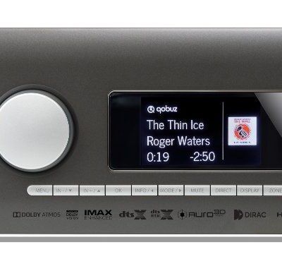 Arcam A/V Receivers