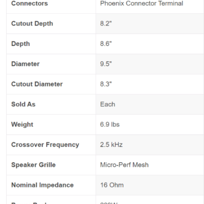 In-Ceiling Commercial Speakers