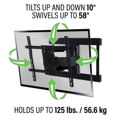 Wall Brackets