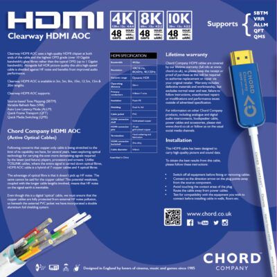 Chord HDMI Cables