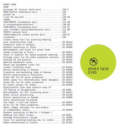 Aphex Twin – Syro — barcode 0801061024710