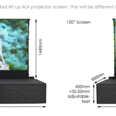 Projectors