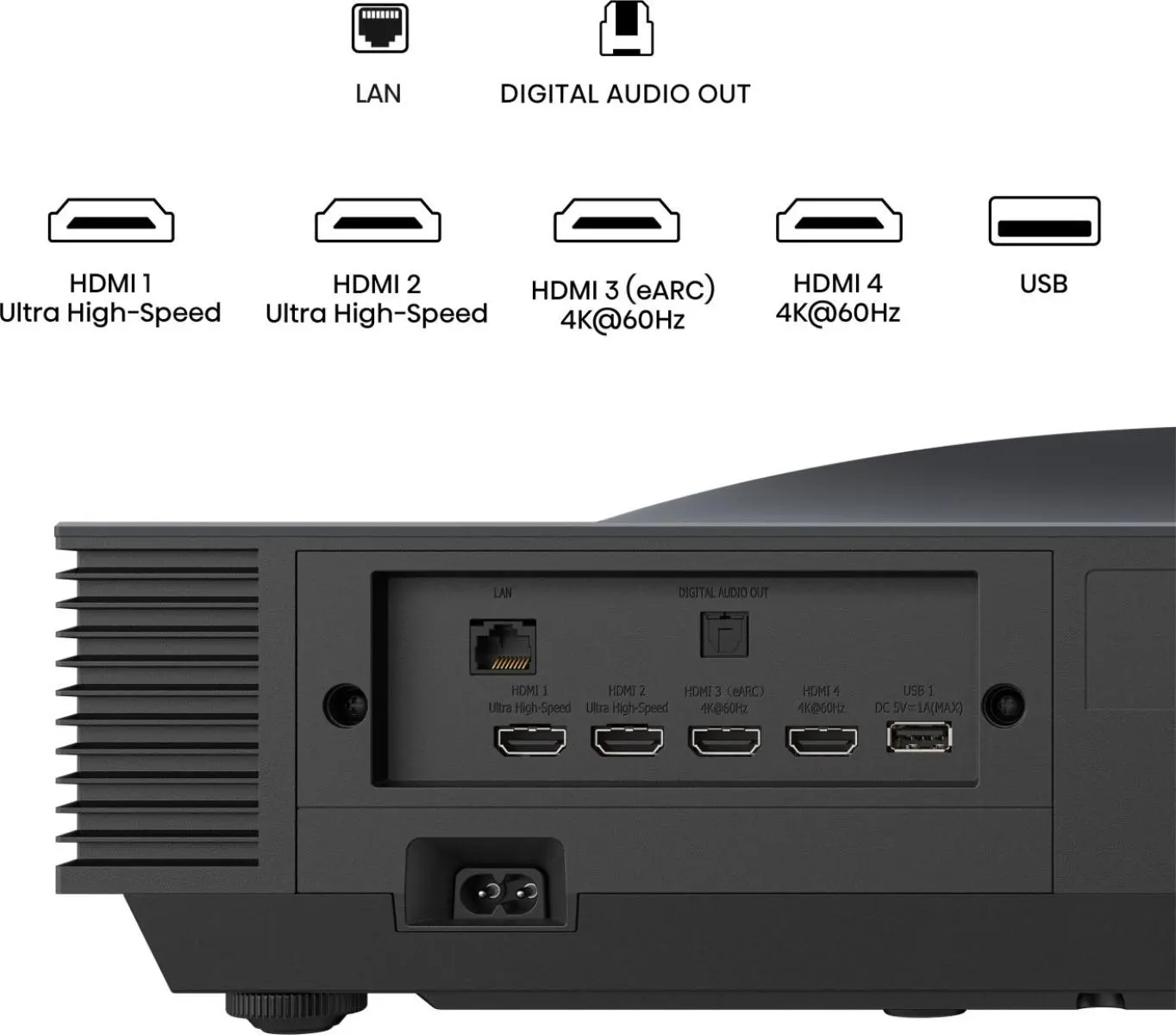 Hisense PX4 PRO 4K TriChroma Laser Projector
