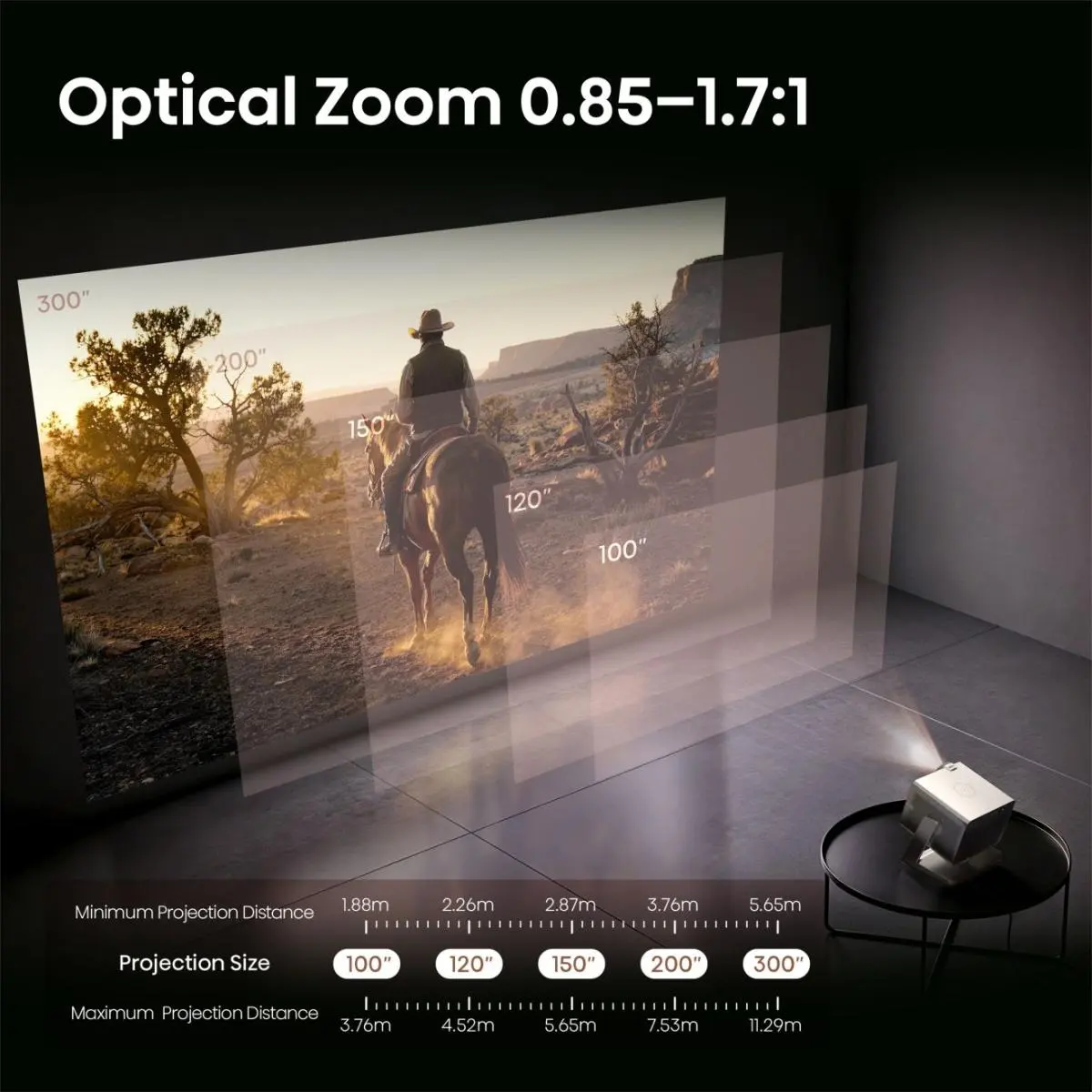 Hisense C3 Ultra MAX 4K TriChroma Laser Projector
