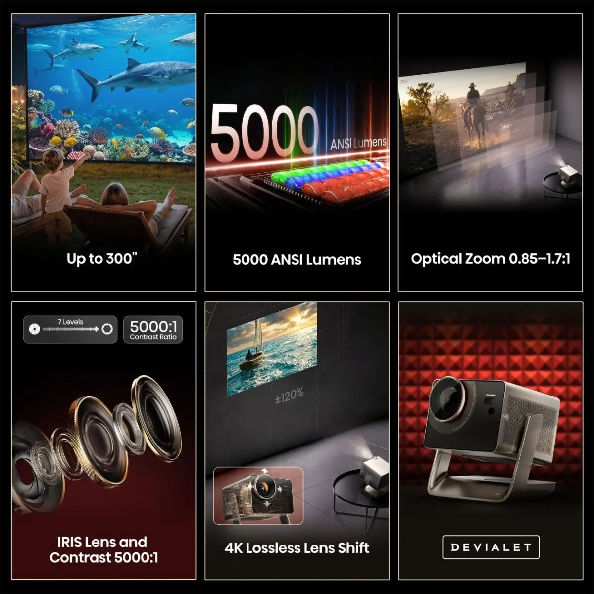 Hisense C3 Ultra MAX 4K TriChroma Laser Projector