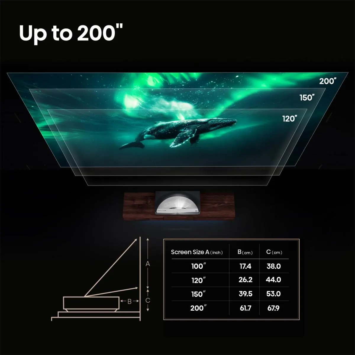 Hisense PX4 PRO 4K TriChroma Laser Projector
